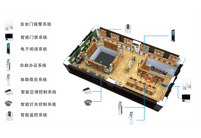 24小時(shí)城市書房建設(shè)